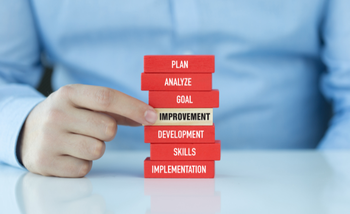 Your Self-Improvement Journey: 10 Powerful Steps to Create the Life You Deserve