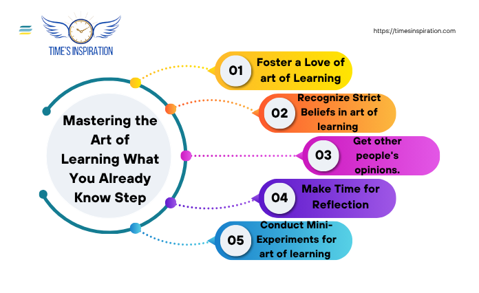 Conduct Mini-Experiments for art of learning 