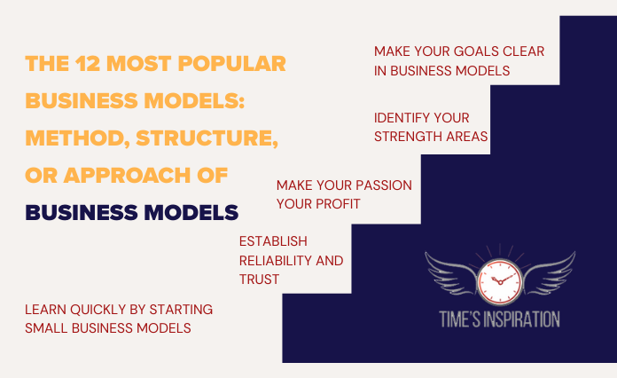 Method, Structure, or Approach of Business Models