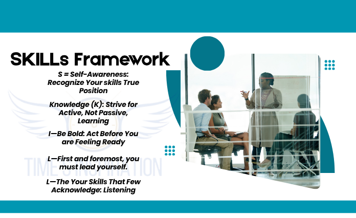 Skills Framework