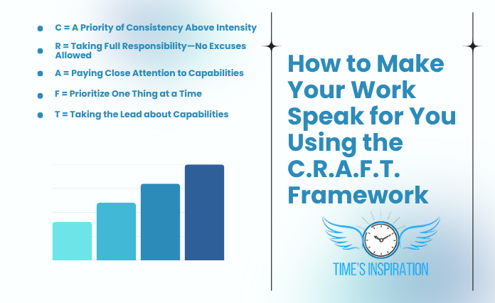 How to Make Your Work Speak for You Using the C.R.A.F.T. Framework