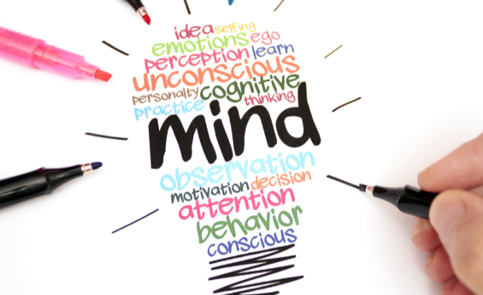 Daily Activities Designed to Create a Motivated Mind