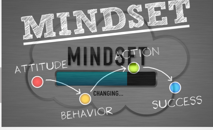 The Growth Mindset