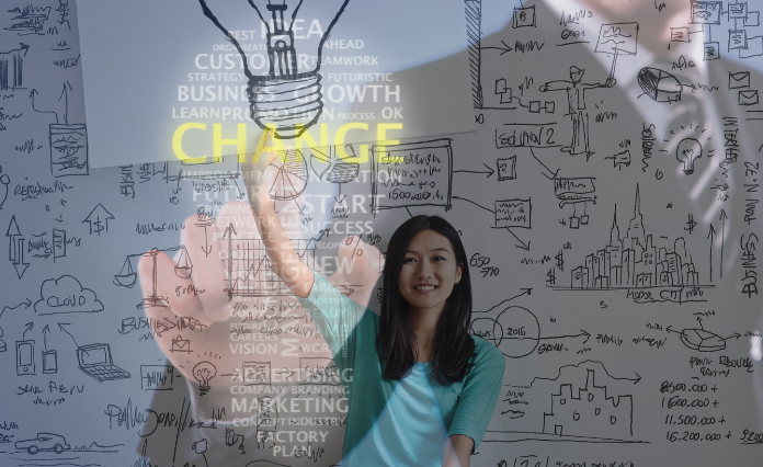 Inspire Change. Be the Change.